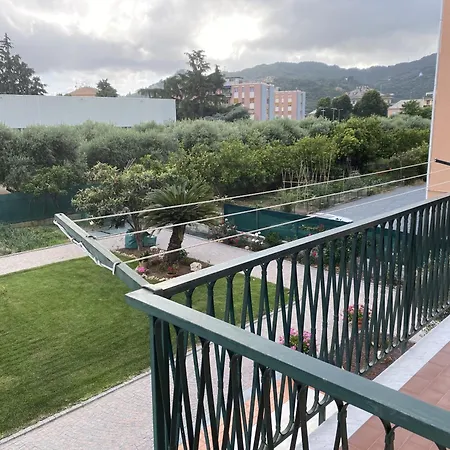 Superiore A 950 Metri Dal Mare